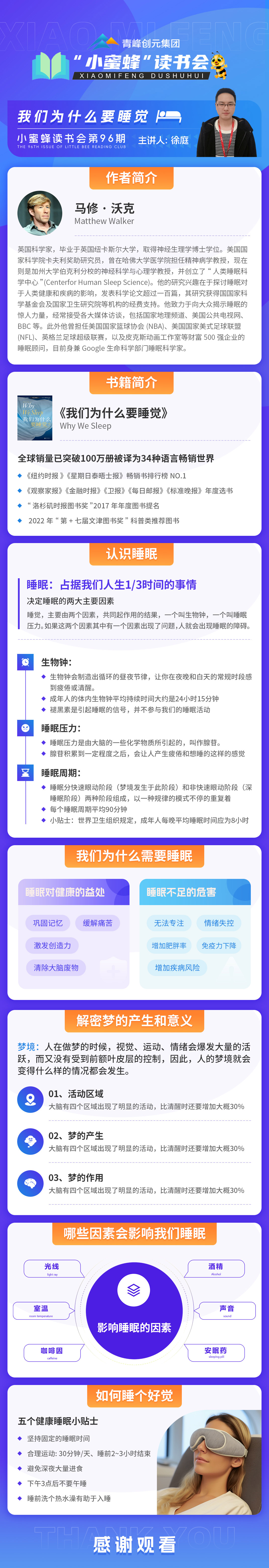 青峰創(chuàng)元集團“小蜜蜂”讀書會第96期活動報道：《我們?yōu)槭裁匆X》---徐庭